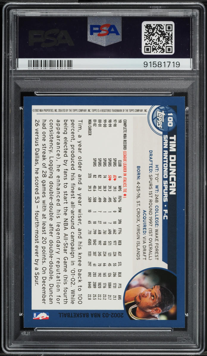 2002 Topps Tim Duncan #100 PSA 9 MINT