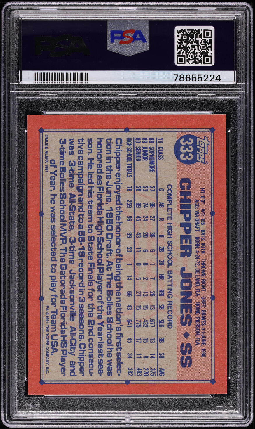 1991 Topps Desert Shield Chipper Jones ROOKIE AUTO DNA 10 #333 PSA 10 GEM MINT