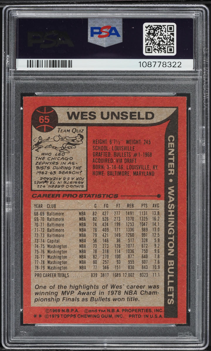 1979 Topps Basketball Wes Unseld #65 PSA 7 NRMT