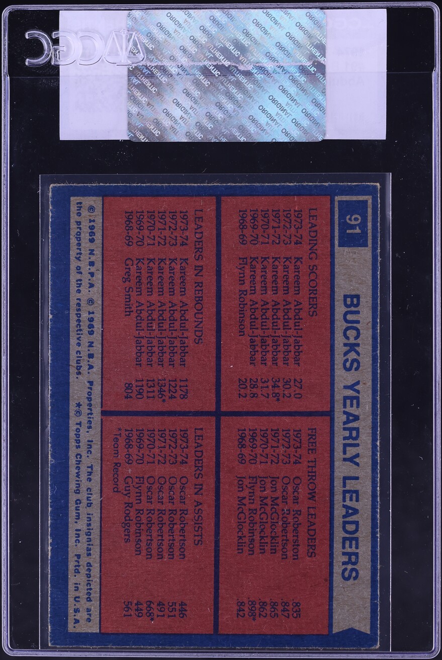 1974 Topps Basketball Kareem Abdul-Jabbar Oscar Robertson TEAM LDRS #91 CGC AUTH