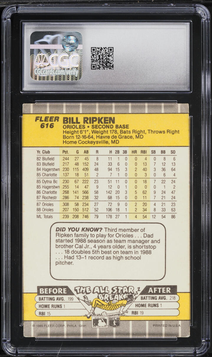 1989 Fleer Bill Ripken ROOKIE, FF ERROR #616 CGC 3 VG