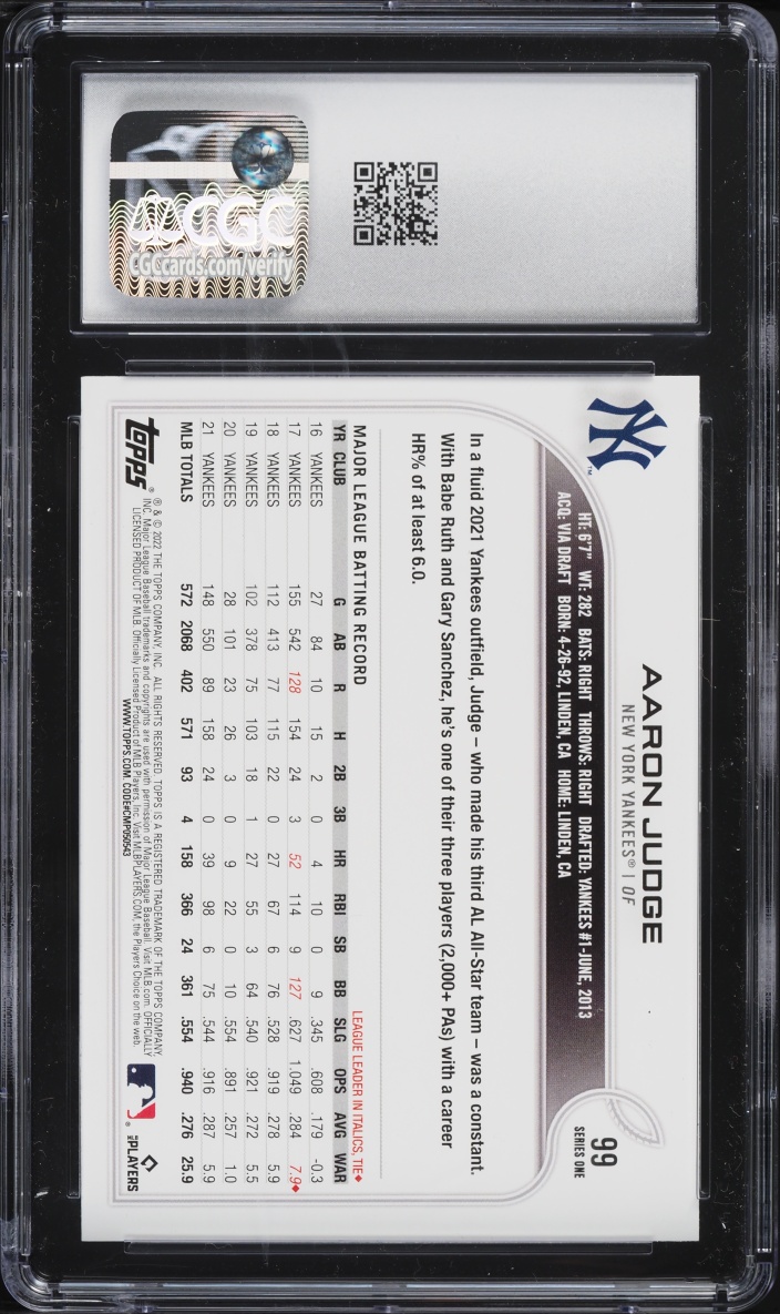 2022 Topps Aaron Judge #99 CGC 10 GEM MINT