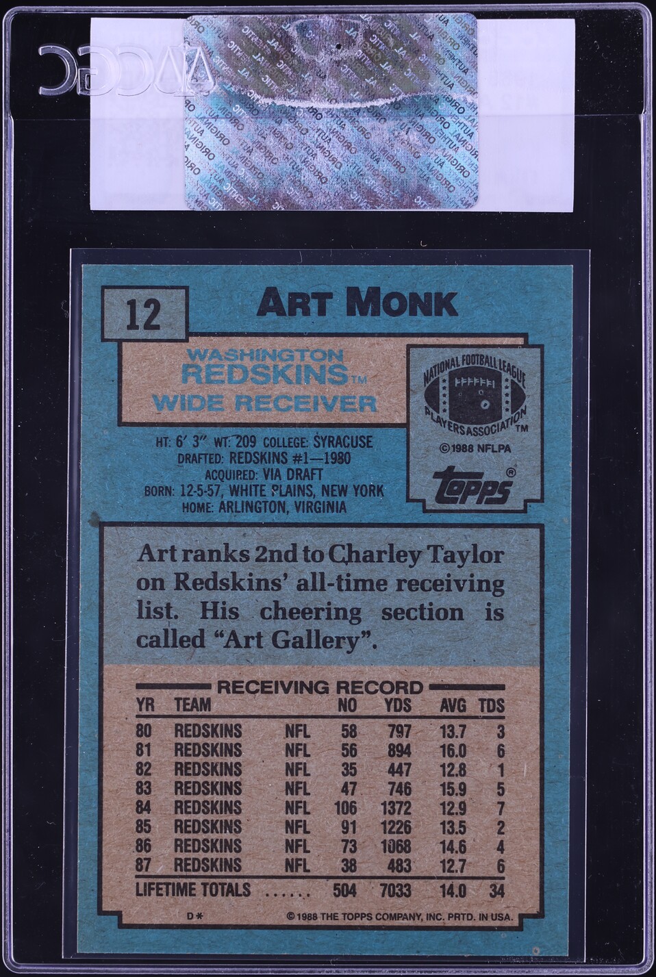 1988 Topps Football Art Monk #12 CGC AUTH
