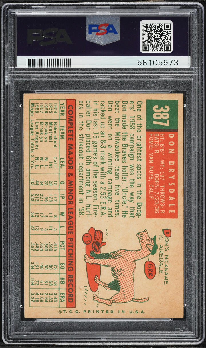 1959 Topps Don Drysdale #387 PSA 4 VGEX