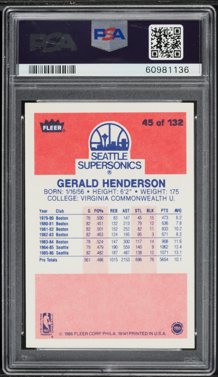 1986 Fleer Basketball Gerald Henderson #45 PSA 6 EXMT