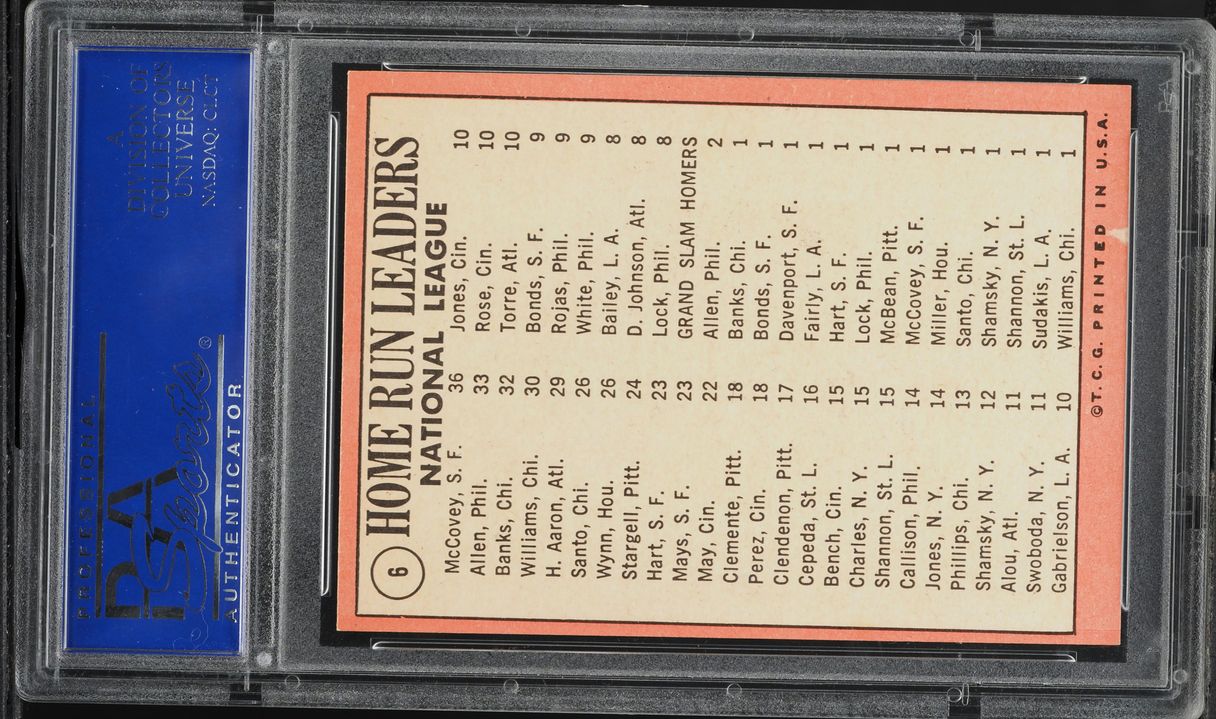 1969 Topps NL Home Run Leaders Willie McCovey Richie Allen Ernie Banks #6 PSA 8 NM-MT
