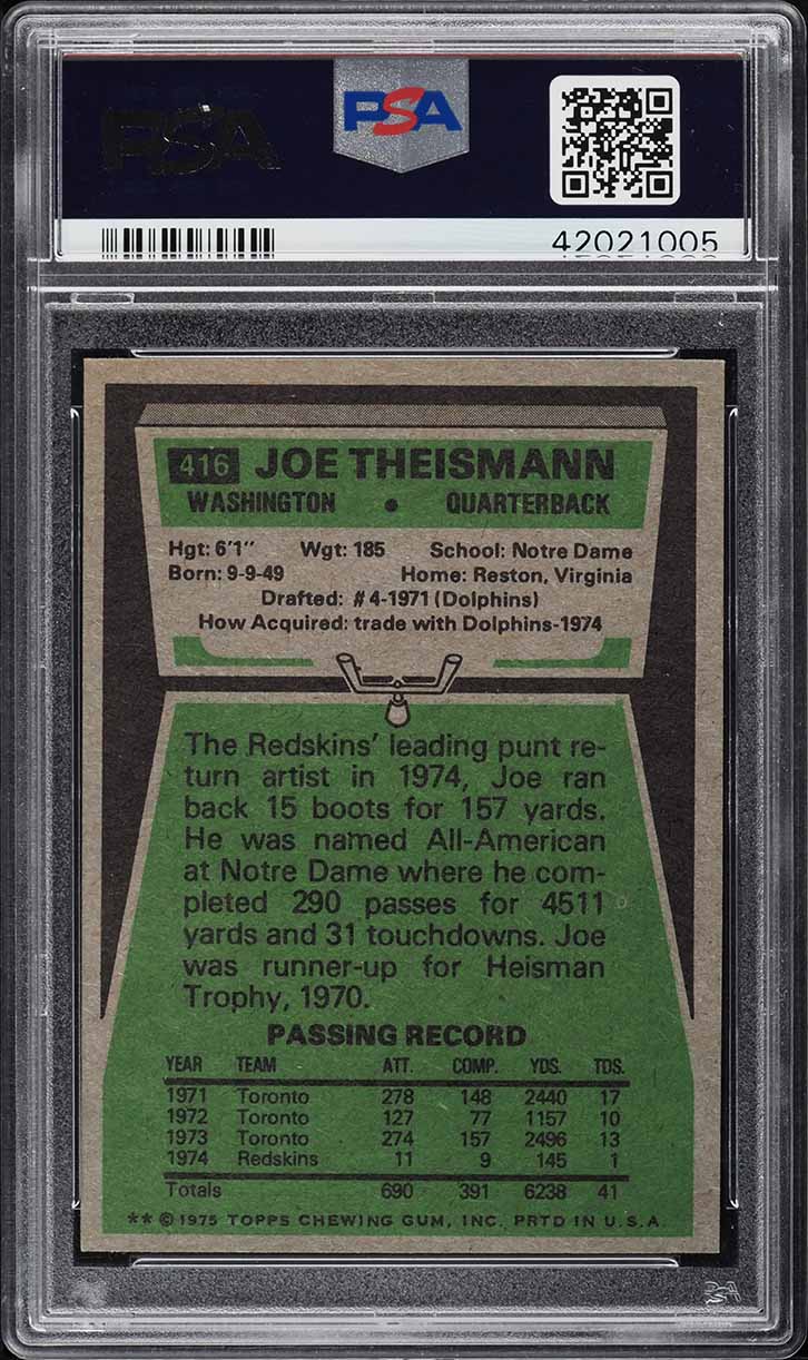 1975 Topps Football Joe Theismann ROOKIE #416 PSA 9 MINT