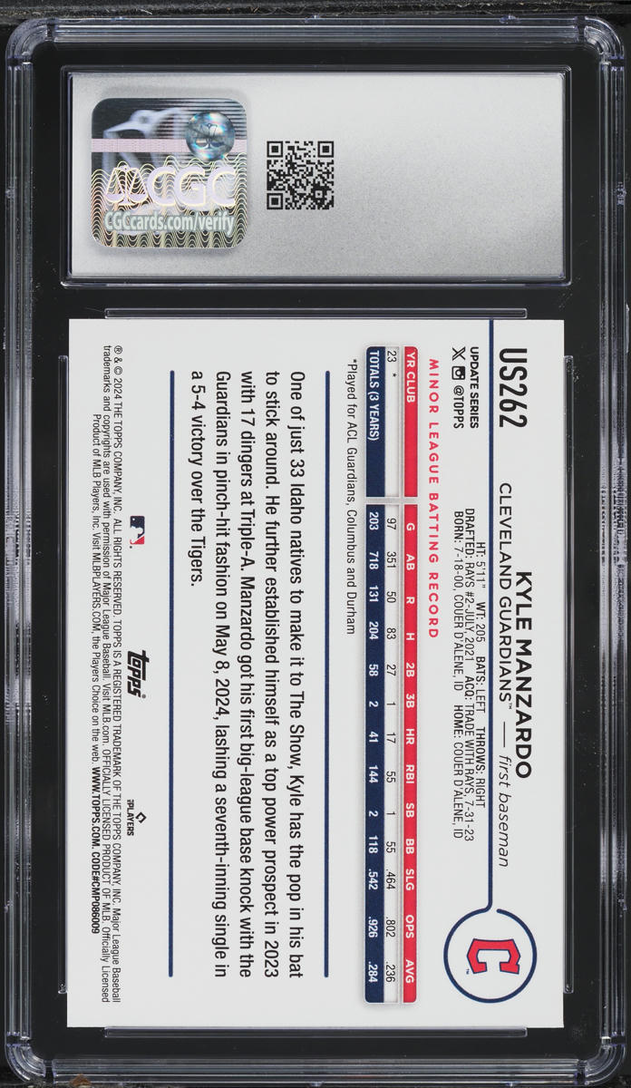 2024 Topps Update Kyle Manzardo ROOKIE #US262 CGC 10 GEM MINT