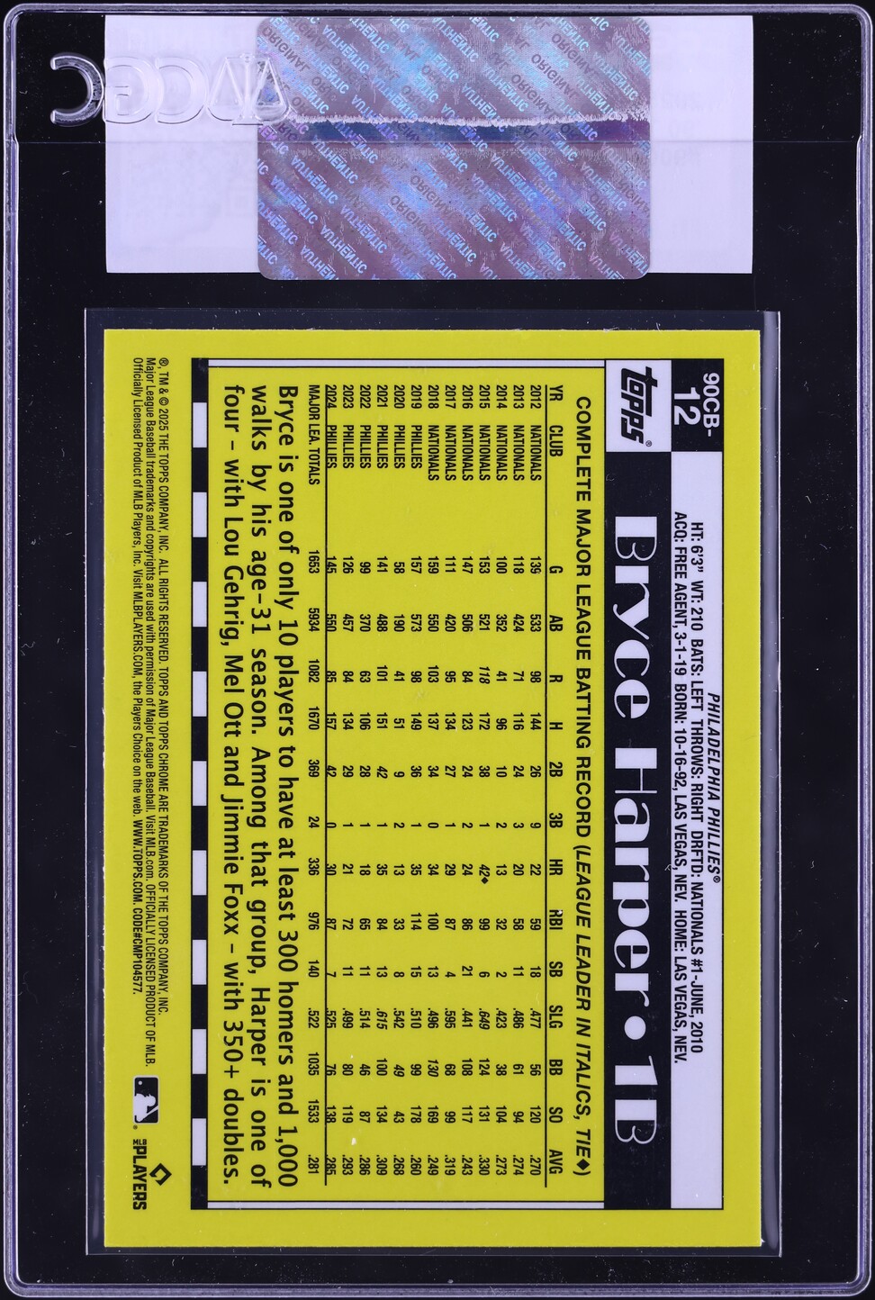 2025 Topps Chrome '90 Bryce Harper #90CB-12 CGC AUTH