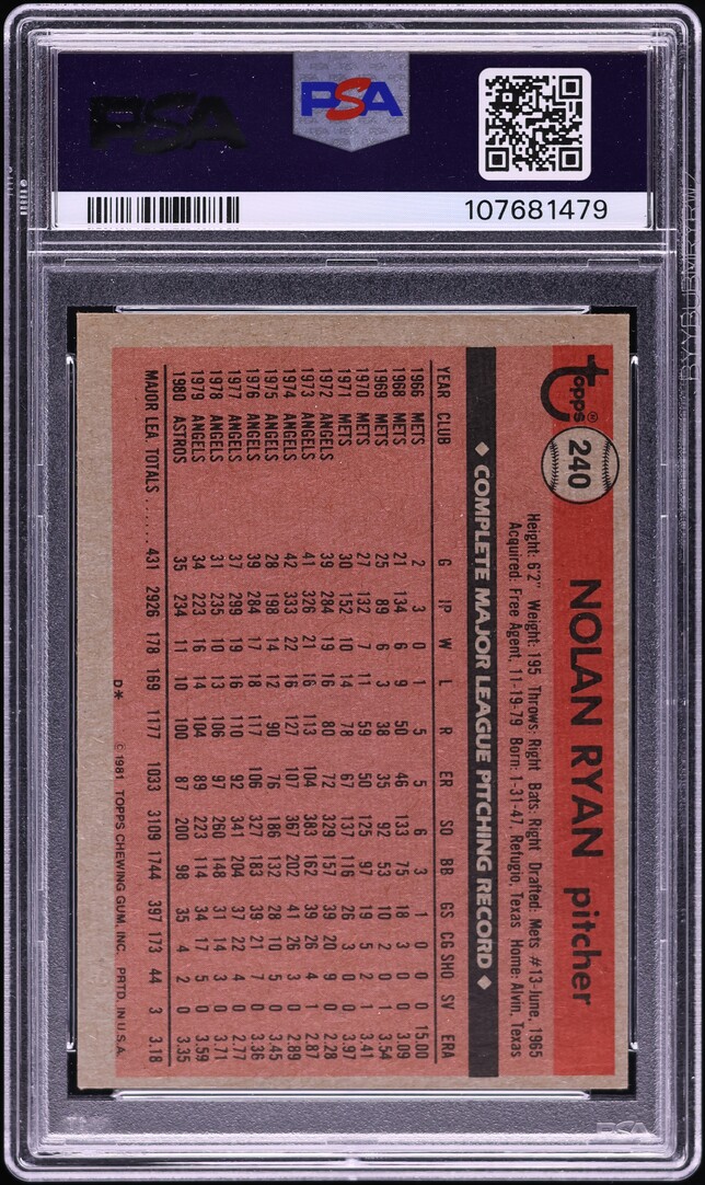 1981 Topps Nolan Ryan #240 PSA 4 VGEX