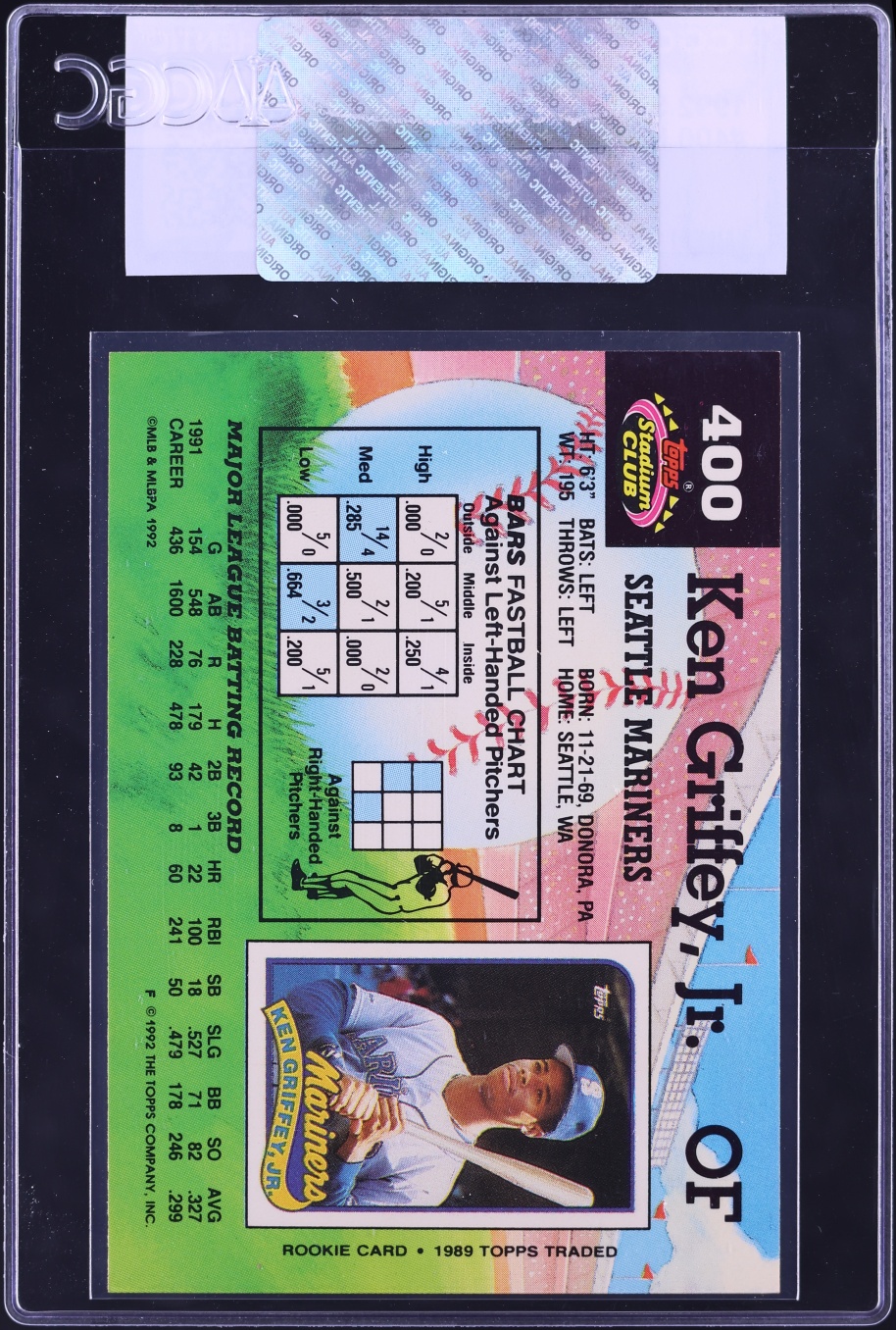 1992 Stadium Club Ken Griffey Jr. #400 CGC AUTH