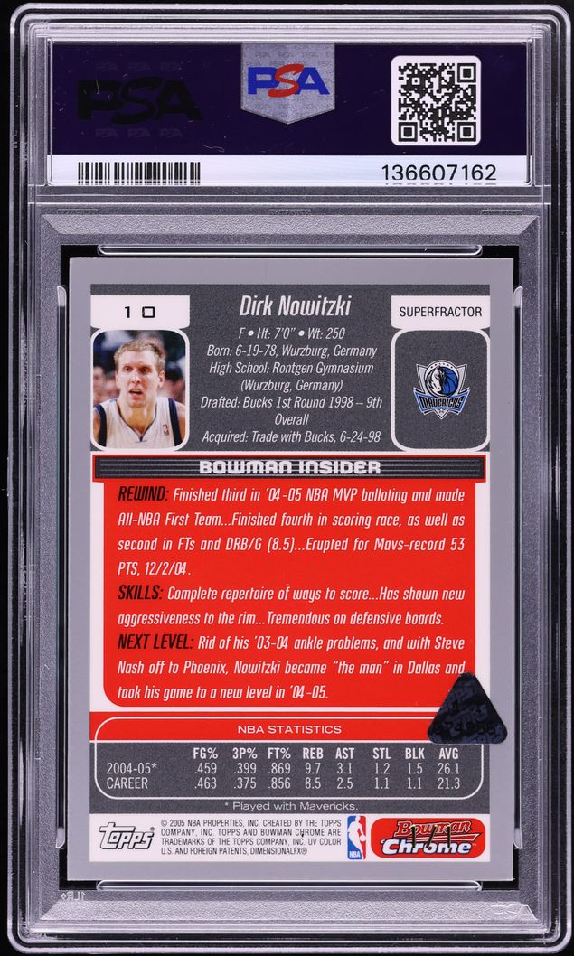 2005 Bowman Chrome Draft Picks & Prospects Superfractor Dirk Nowitzki 1/1 #10 PSA AUTH