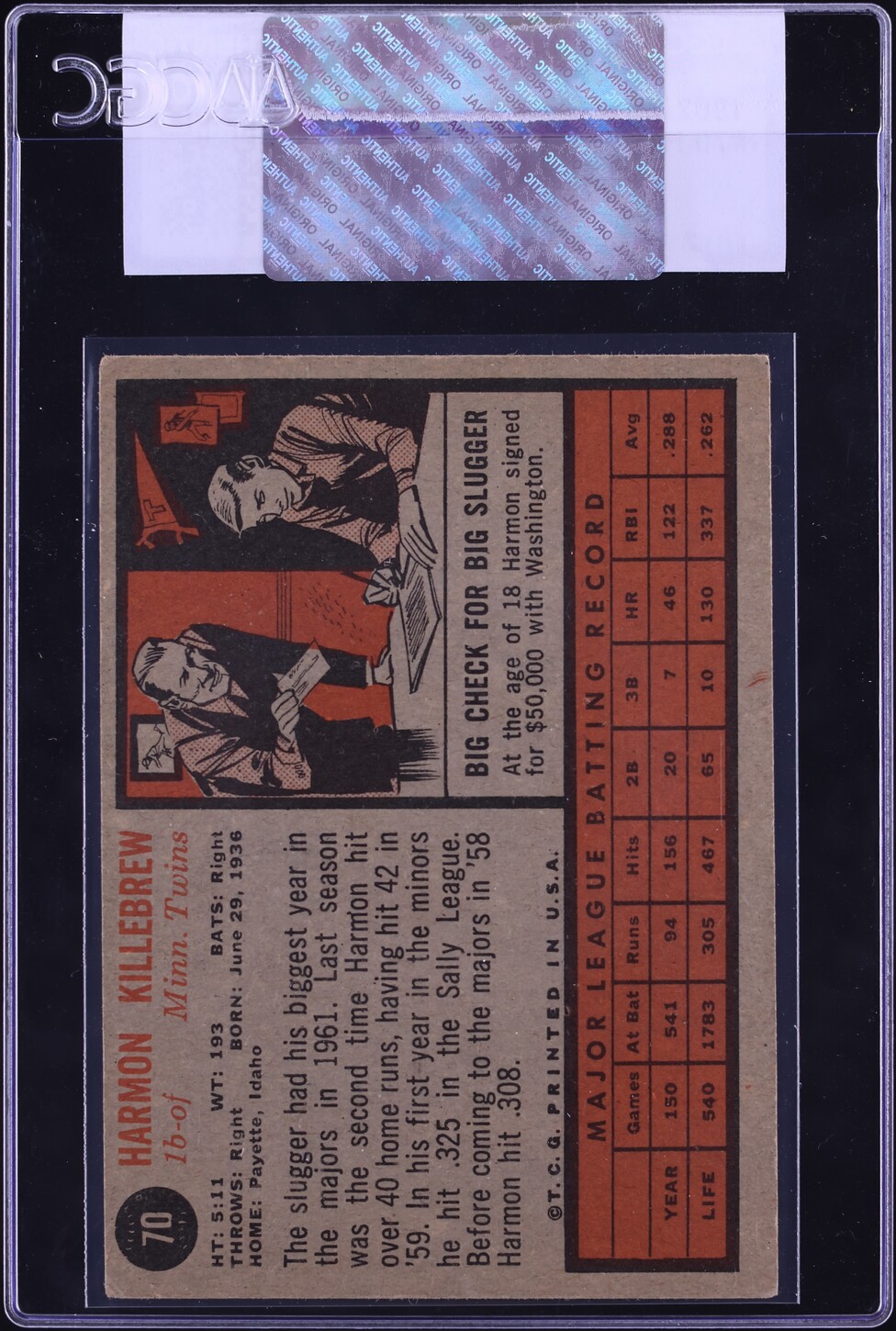 1962 Topps Harmon Killebrew #70 CGC AUTH