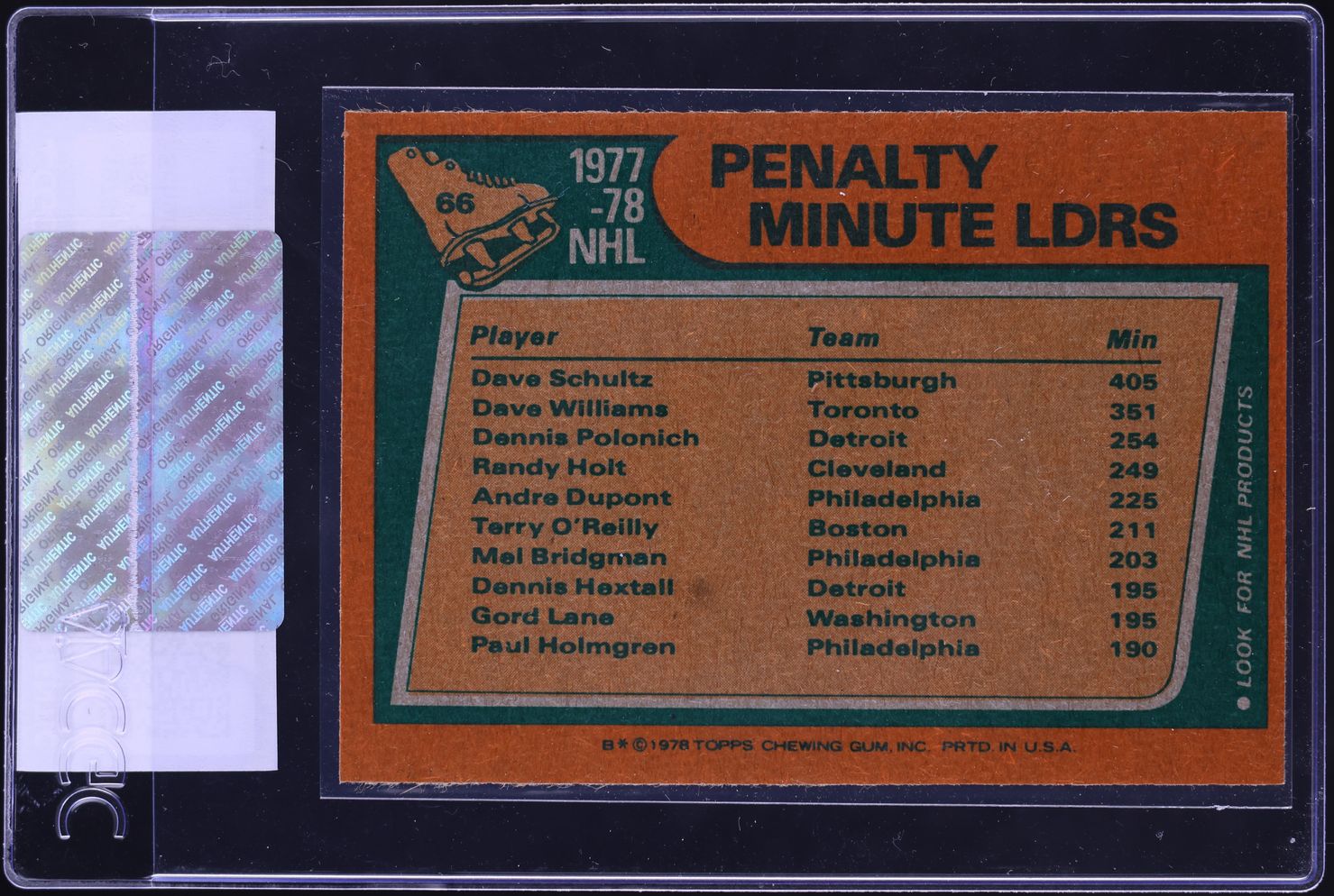 1978 Topps Hockey Dave Schultz Dave Williams Dennis Polonich PENALTY MIN LDRS #66 CGC AUTH