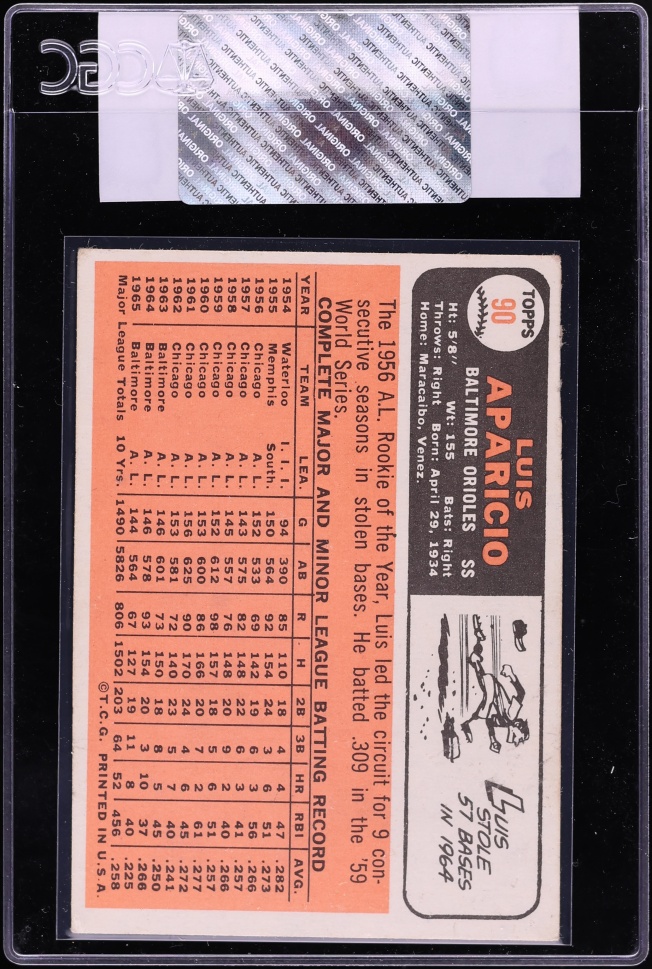 1966 Topps Luis Aparicio #90 CGC AUTH