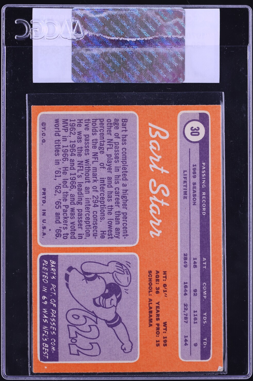 1970 Topps Football Bart Starr #30 CGC AUTH