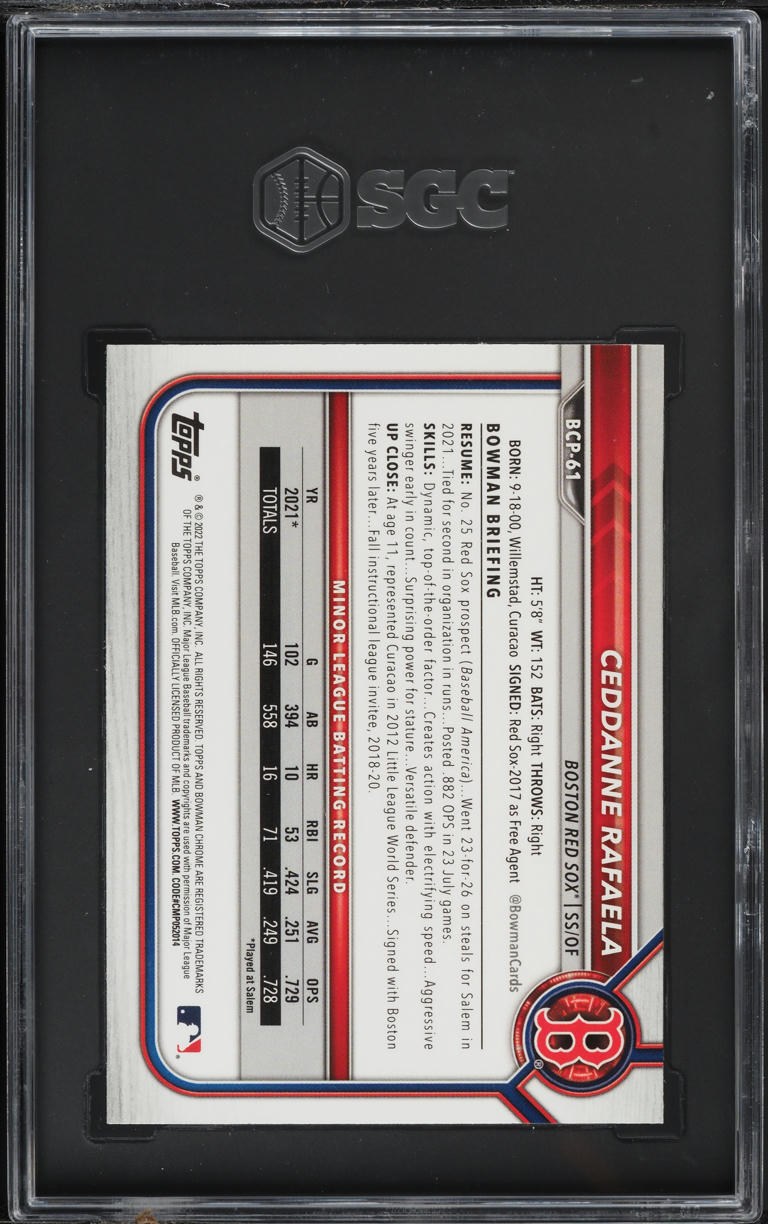 2022 Bowman Chrome Mega Box Ceddanne Rafaela PROSPECT #BCP-61 SGC 9.5 MINT+
