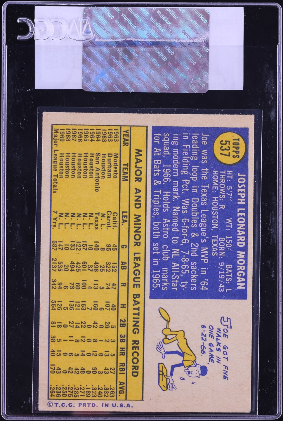 1970 Topps Joe Morgan #537 CGC AUTH