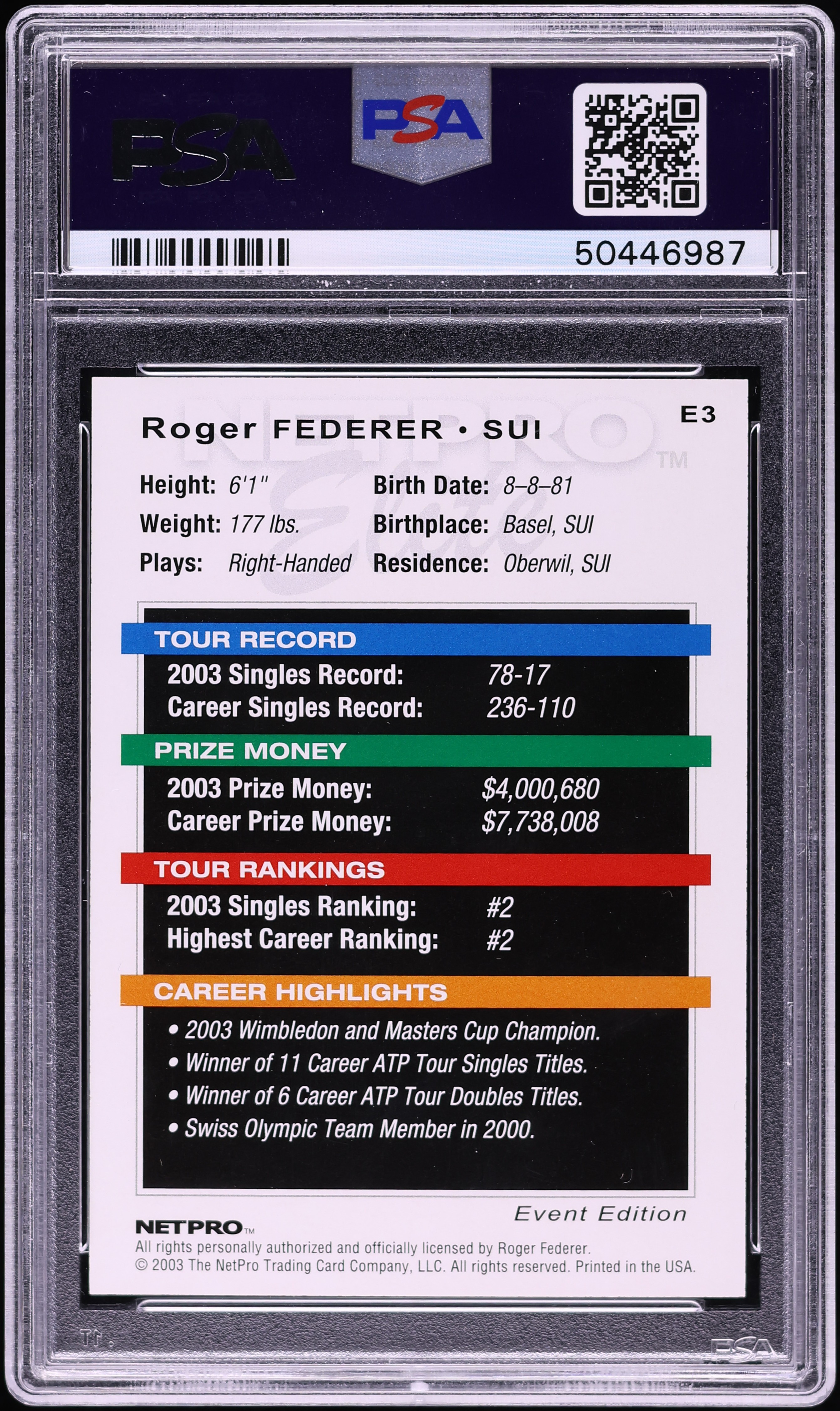 2003 Netpro Elite Event Edition Roger Federer ROOKIE #E3 PSA