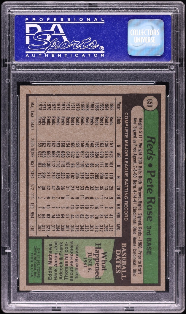1979 Topps All-Star Pete Rose #650 PSA 7 NRMT