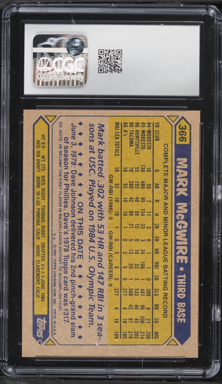 1987 Topps Mark McGwire ROOKIE #366 CGC 6 EXMT