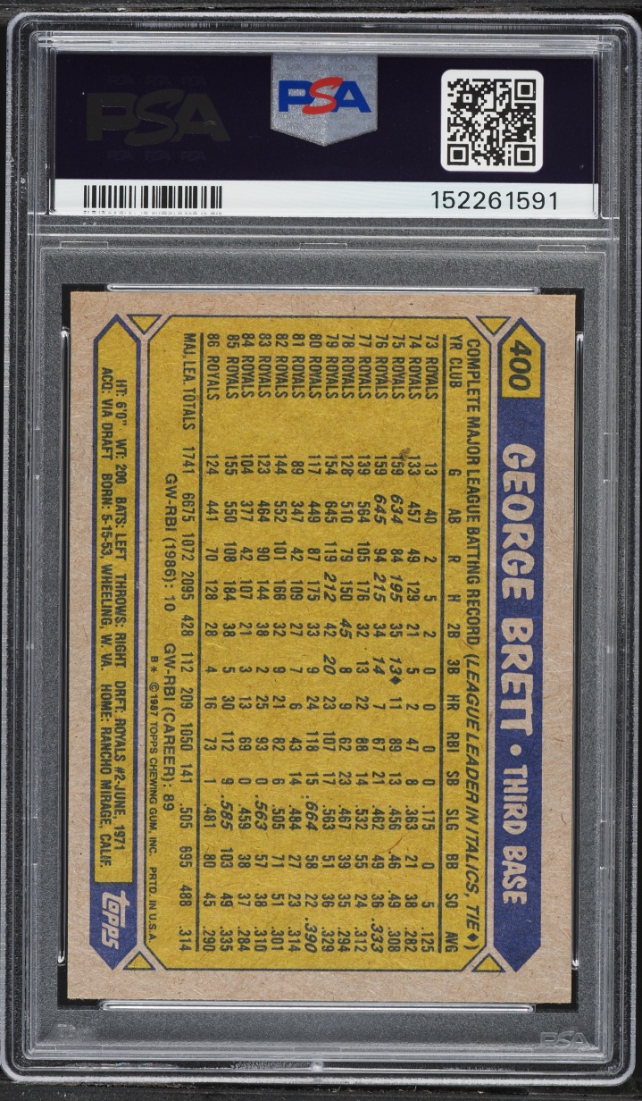 1987 Topps George Brett #400 PSA 8 NM-MT