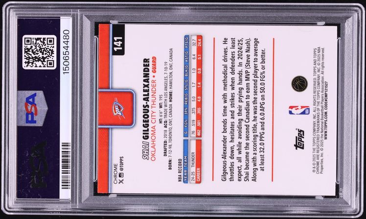 2025 Topps Chrome Blue Refractor Shai Gilgeous-Alexander /150 #141 PSA 9 MINT