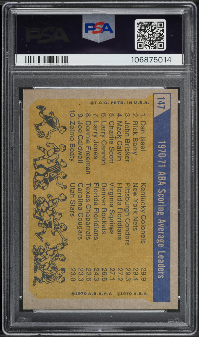 1971 Topps Basketball Dan Issel Rick Berry Brisker SCORING LEADERS #147 PSA 4
