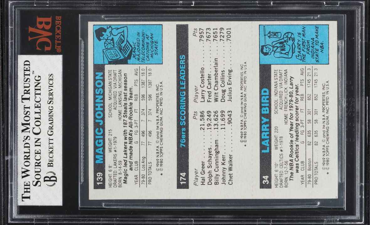 1980 Topps Basketball Larry Bird Magic Johnson ROOKIE BVG 7.5 NRMT+