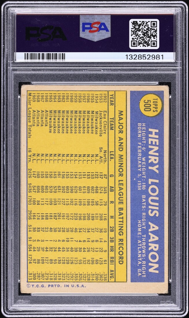 1970 Topps Hank Aaron #500 PSA 1.5 FR