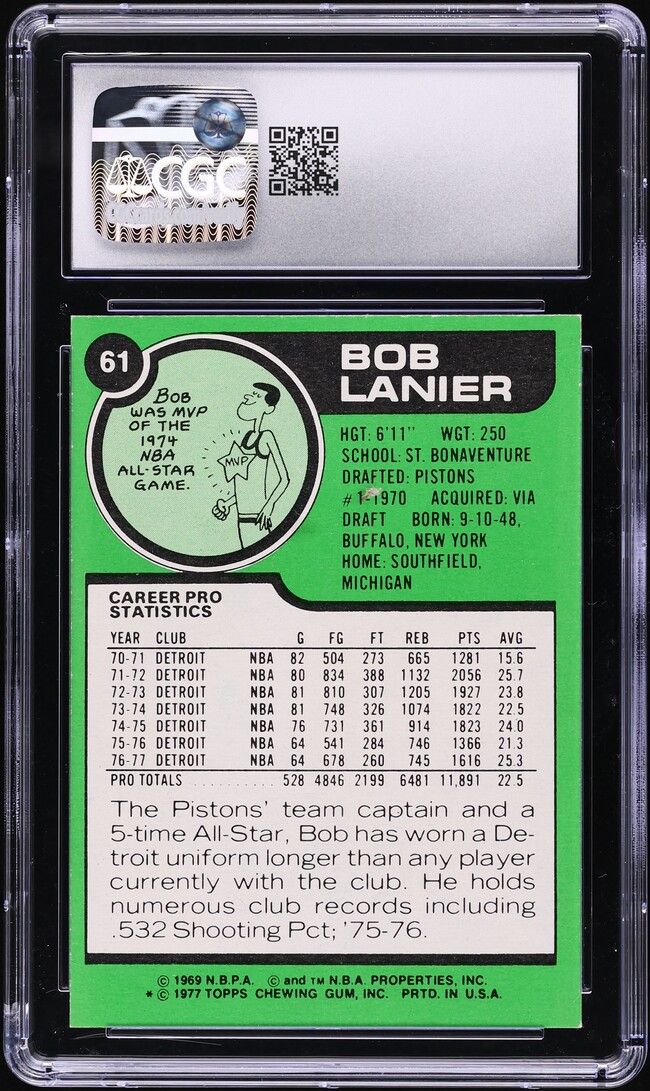 1977 Topps Basketball Bob Lanier #61 CGC 7 NRMT