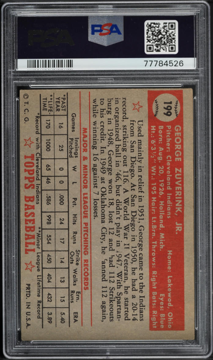 1952 Topps George Zuverink #199 PSA 4 VGEX