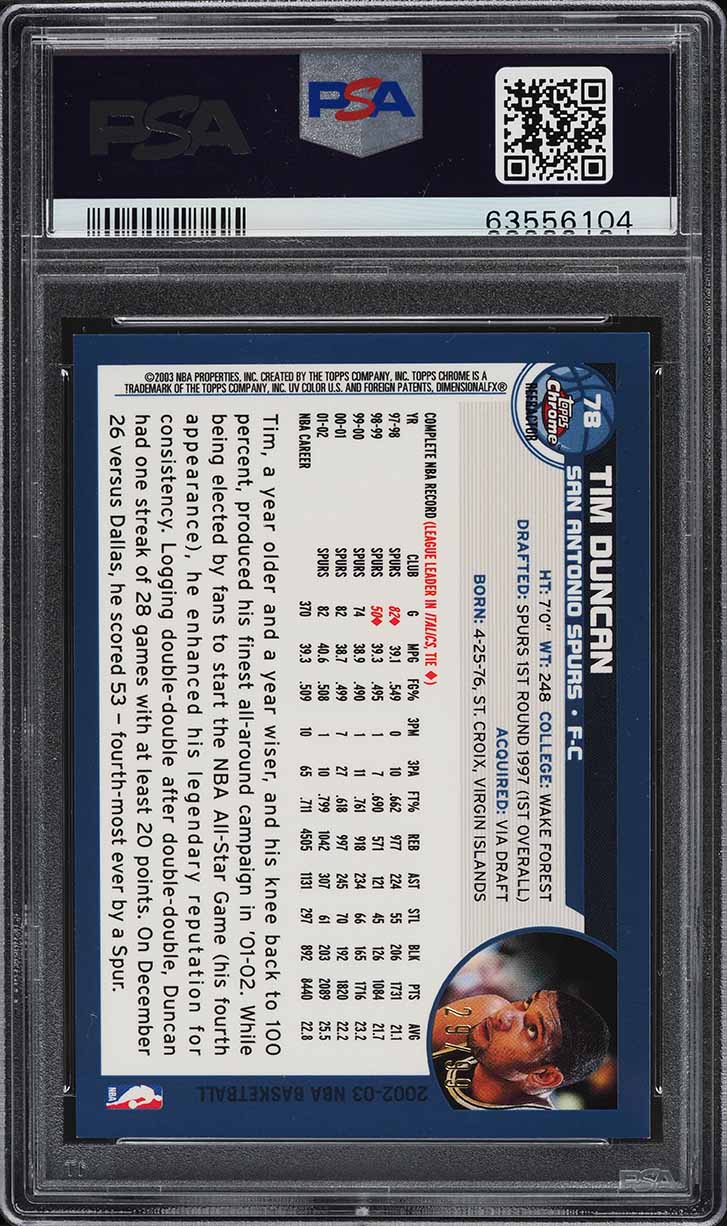 2002 Topps Chrome Black Refractor Tim Duncan /99 #78 PSA 9 MINT