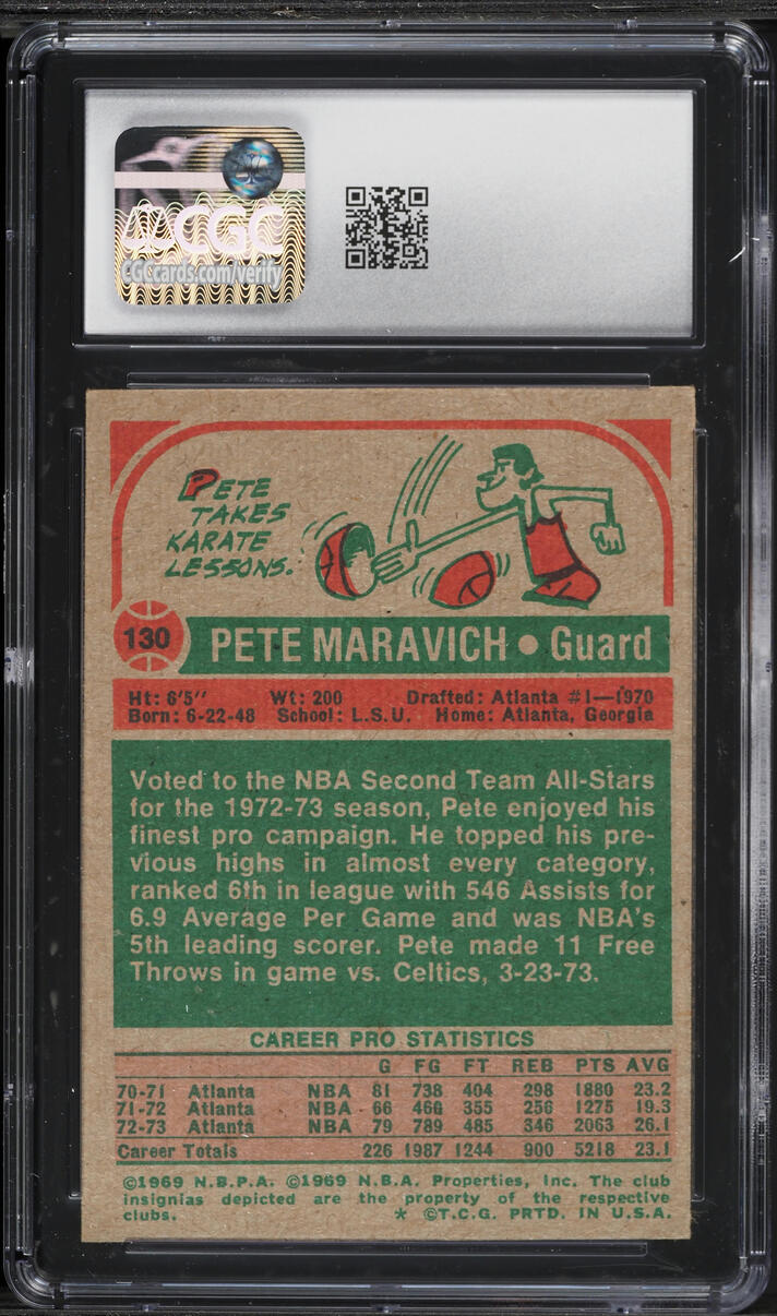 1973 Topps Basketball Pete Maravich '72 NBA 2ND TEAM ALL STAR #130 CGC 6.5 EXMT+