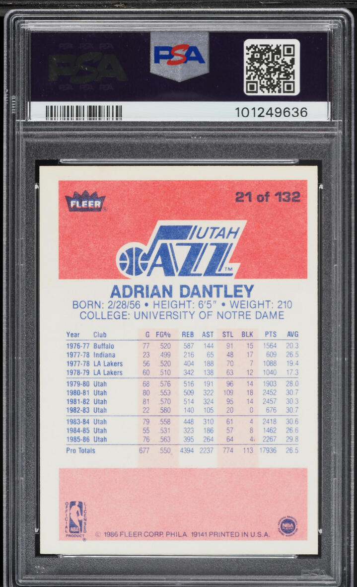 1986 Fleer Basketball Adrian Dantley #21 PSA 7 NRMT