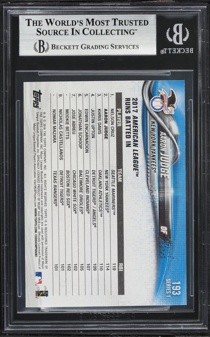 2018 Topps League Leaders Aaron Judge #193 BGS 9 MINT