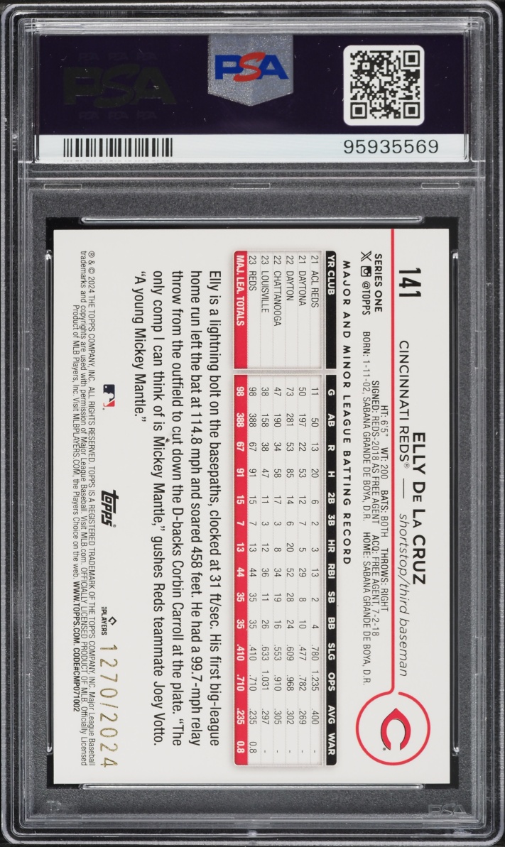 2024 Topps Gold Elly De La Cruz ROOKIE /2024 #141 PSA 10 GEM MINT