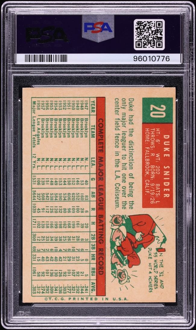 1959 Topps Duke Snider #20 PSA 5 EX