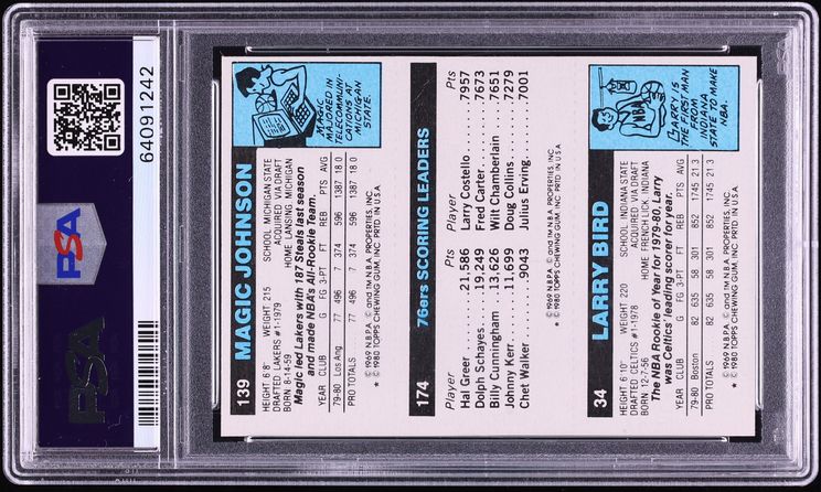 1980 Topps Basketball Larry Bird Julius Erving Magic Johnson ROOKIE PSA 7 NRMT