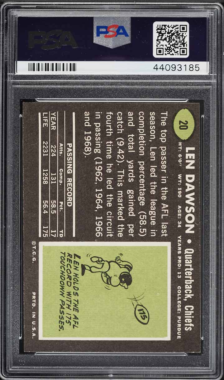 1969 Topps Football Len Dawson #20 PSA 8 NM-MT