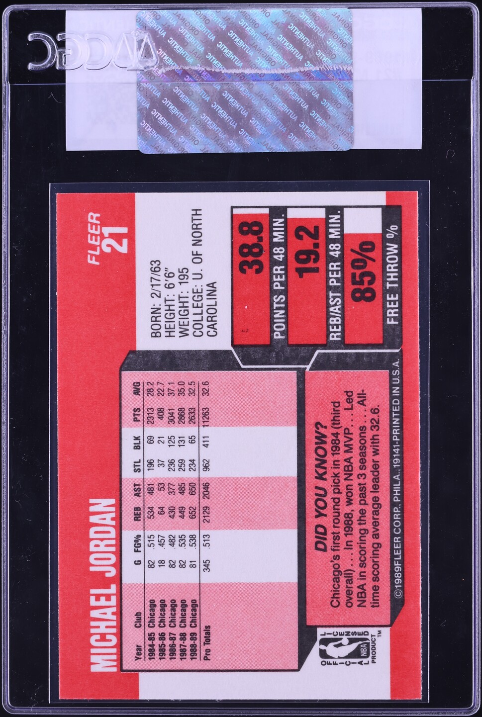 1989 Fleer Basketball Michael Jordan #21 CGC AUTH