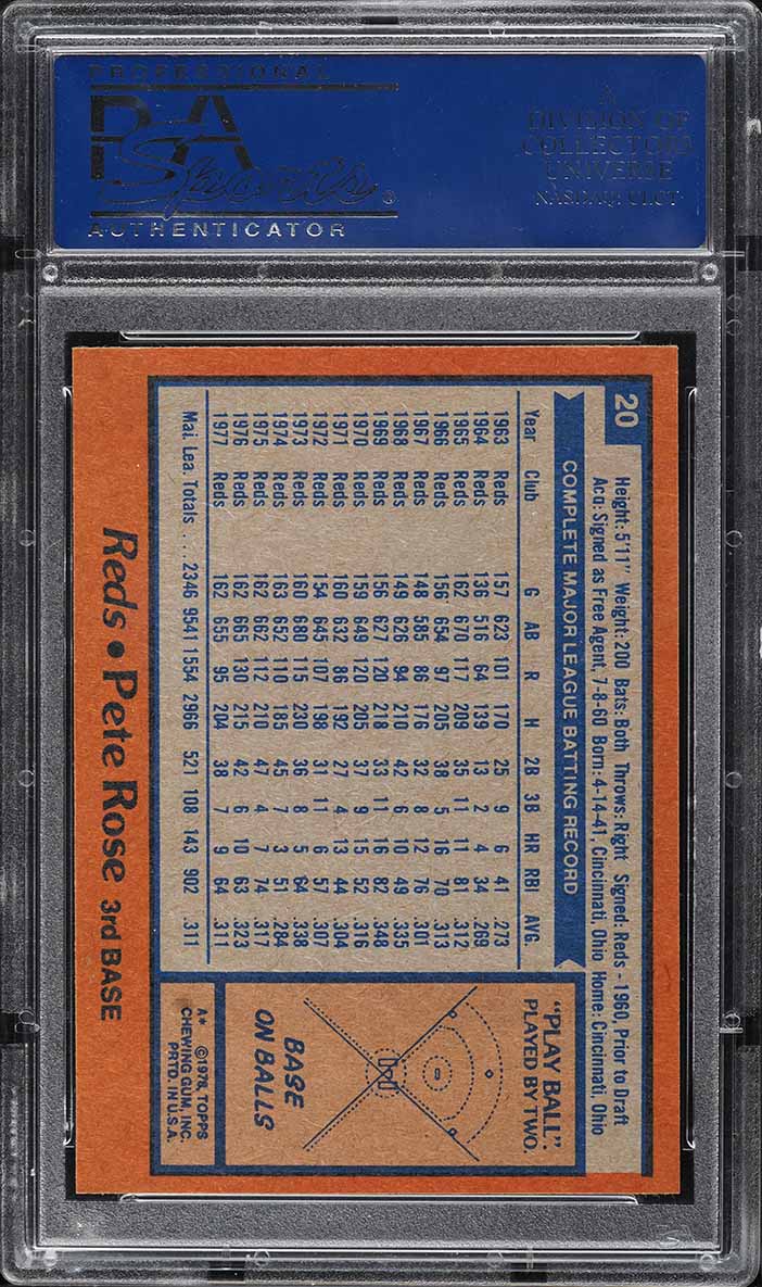 1978 Topps Pete Rose #20 PSA 10 GEM MINT
