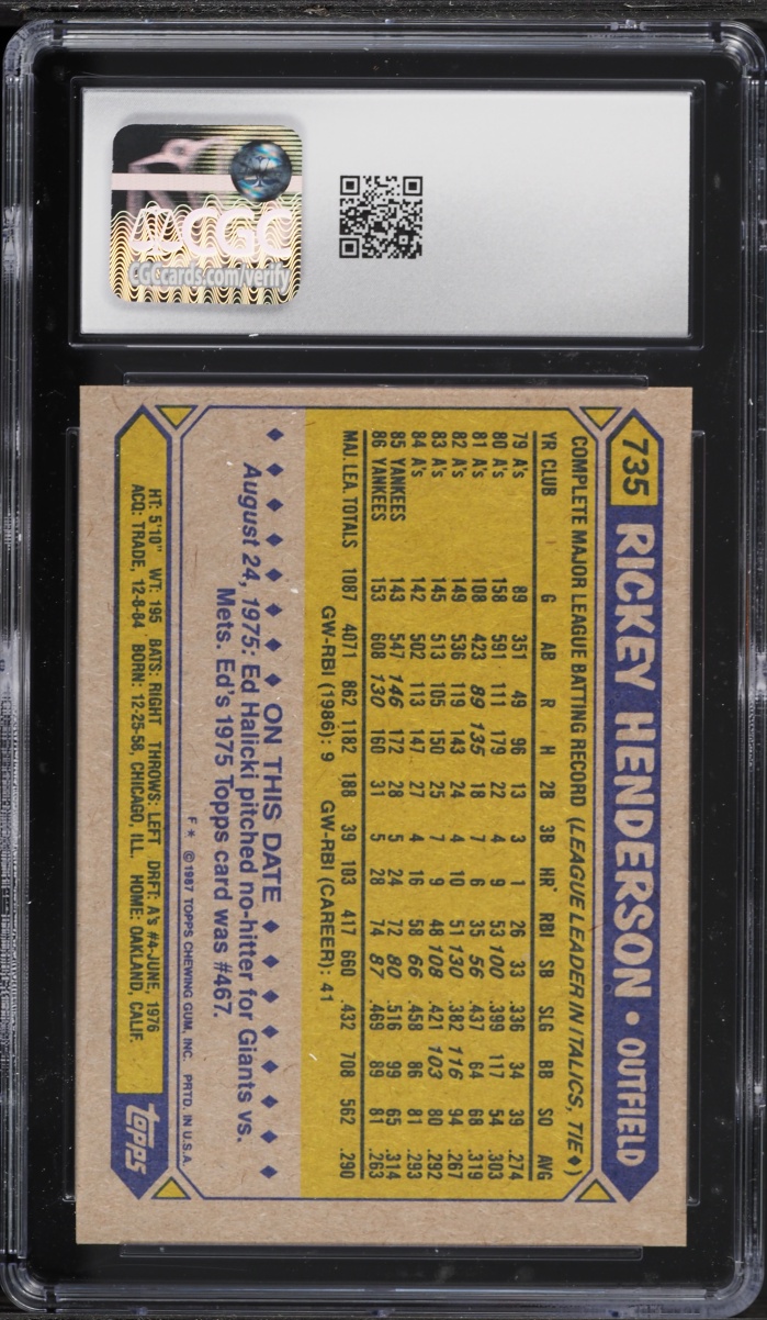 1987 Topps Rickey Henderson #735 CGC 9 MINT