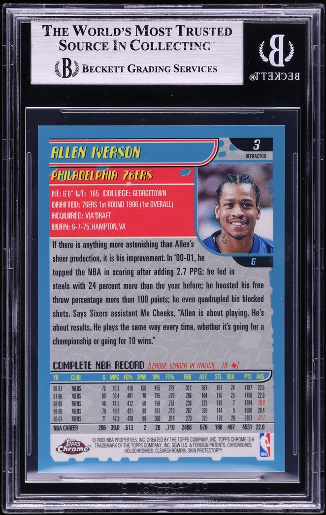 2001 Topps Chrome Refractor Allen Iverson #3 BGS 8.5 NM-MT+