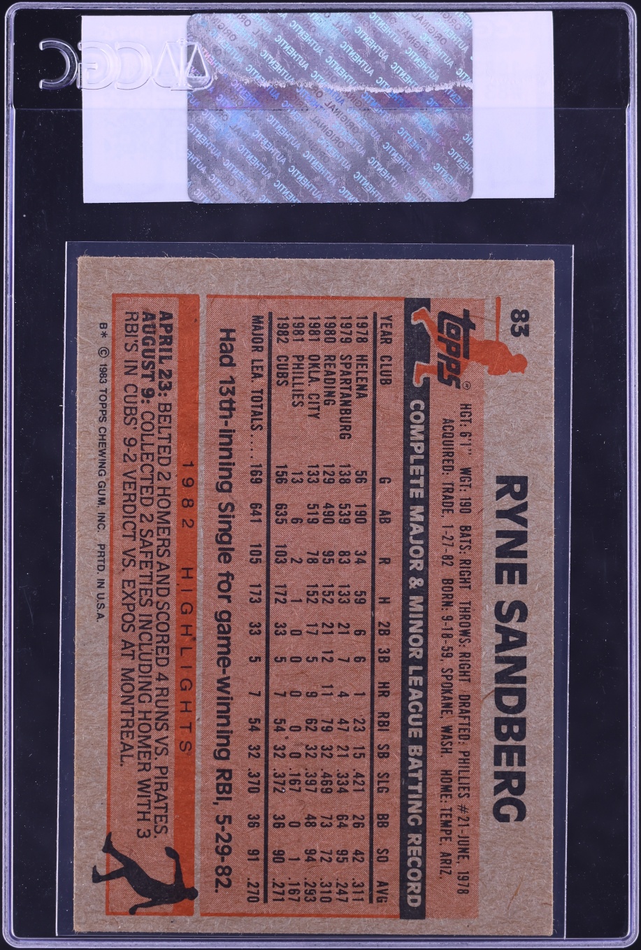 1983 Topps Ryne Sandberg ROOKIE #83 CGC AUTH