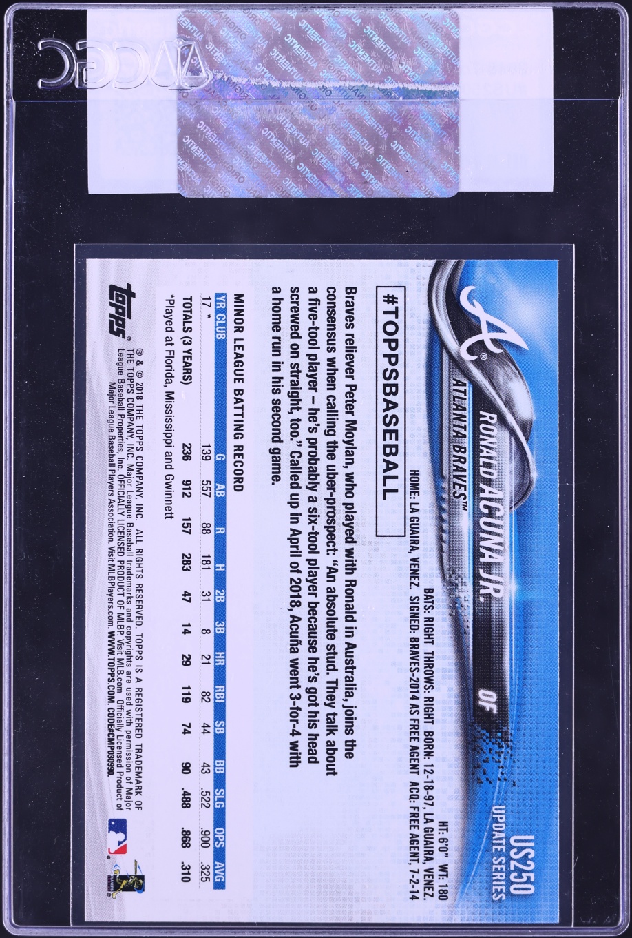 2018 Topps Update Ronald Acuna Jr. ROOKIE #US250 CGC AUTH