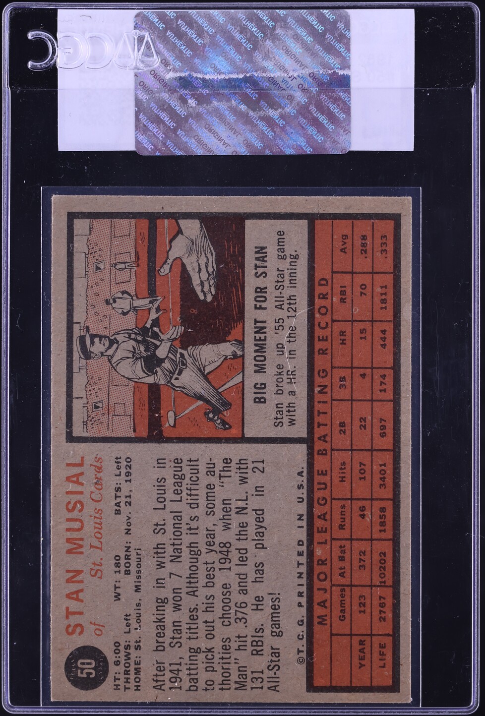 1962 Topps Stan Musial #50 CGC AUTH