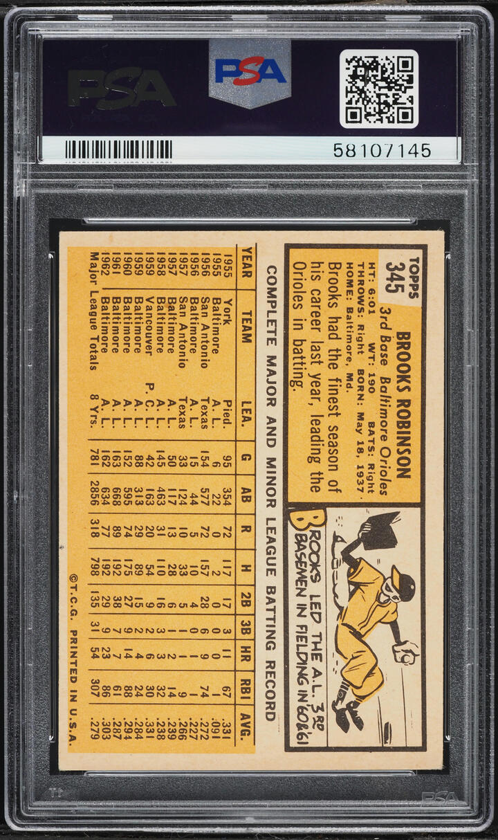 1963 Topps Brooks Robinson #345 PSA 4 VGEX
