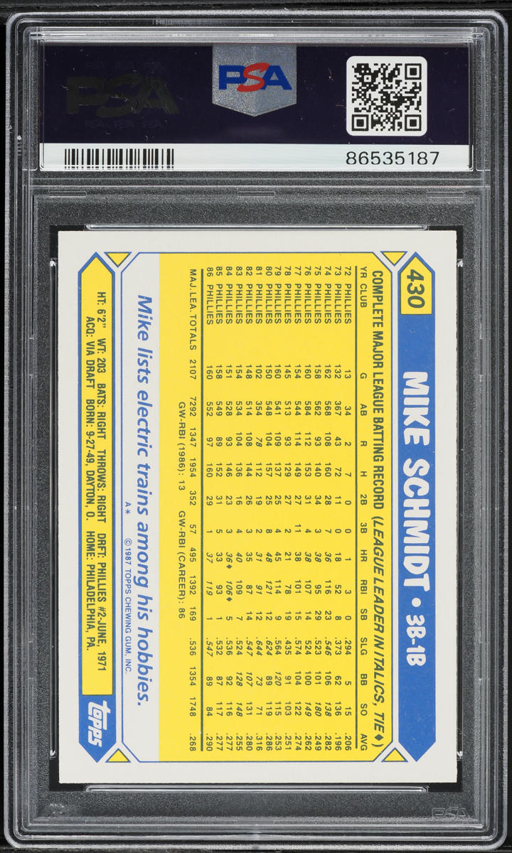 1987 Topps Tiffany Mike Schmidt #430 PSA 8 NM-MT