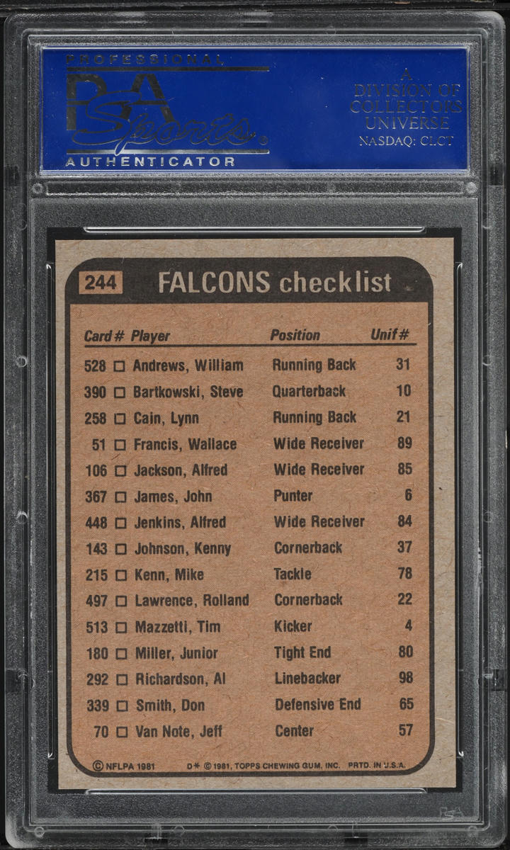 1981 Topps Football Falcon Team Leaders Checklist #244 PSA 10 GEM MINT